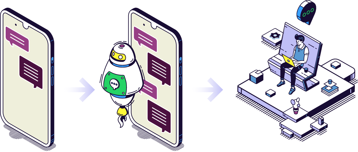 Click-to-WhatsApp Ads and Automation How click to WhatsApp ads and a WhatsApp chatbot work together