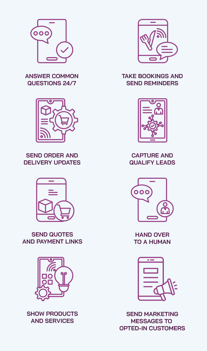 WhatsApp Automation Uses 8 things WhatsApp automation can do for your business